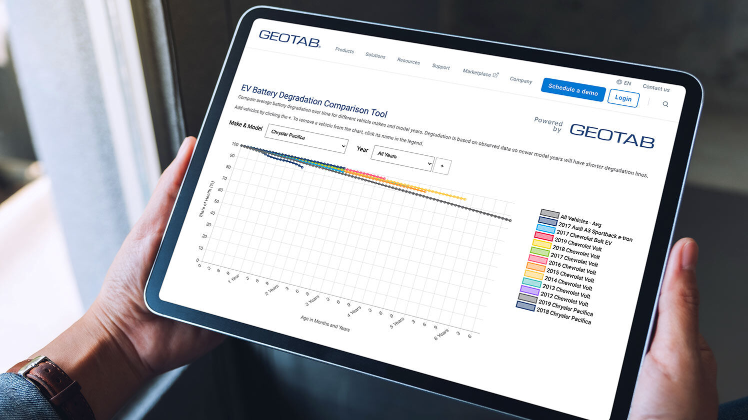 geotab-ev-battery-degradation-tool@2x-1